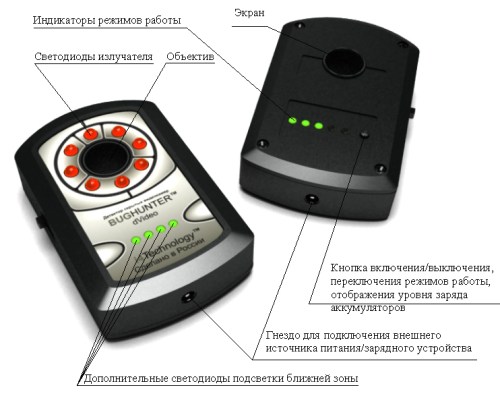 Основные элементы на корпусе обнаружителя скрытых видеокамер Багхантер Dvideo